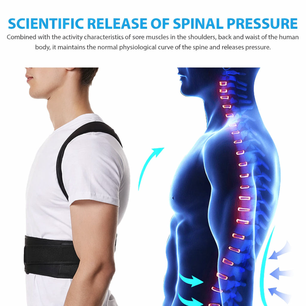 BACKLY™ Posture Support