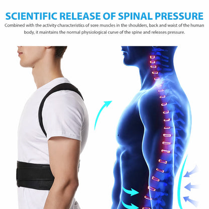 BACKLY™ Posture Support