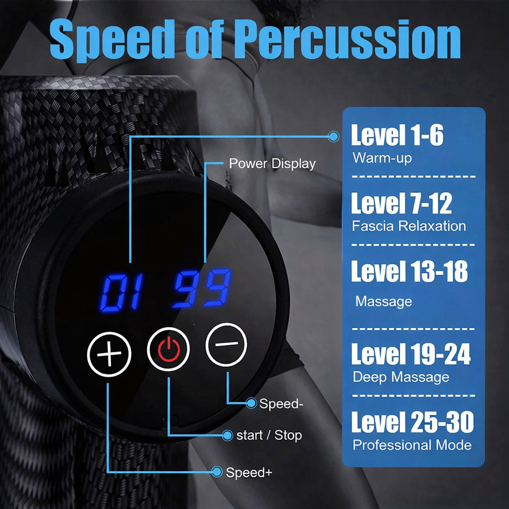 PercussX™ Pro – Deep Tissue Massage Gun