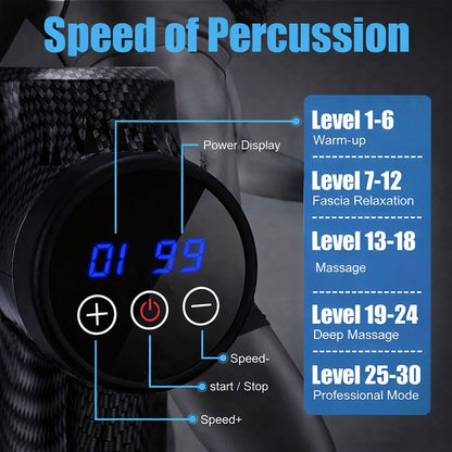 PercussX™ Pro – Deep Tissue Massage Gun