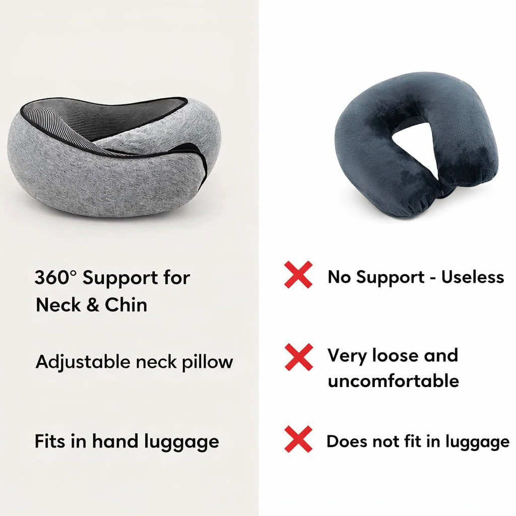 RELIX™ TravelNeck Pillow