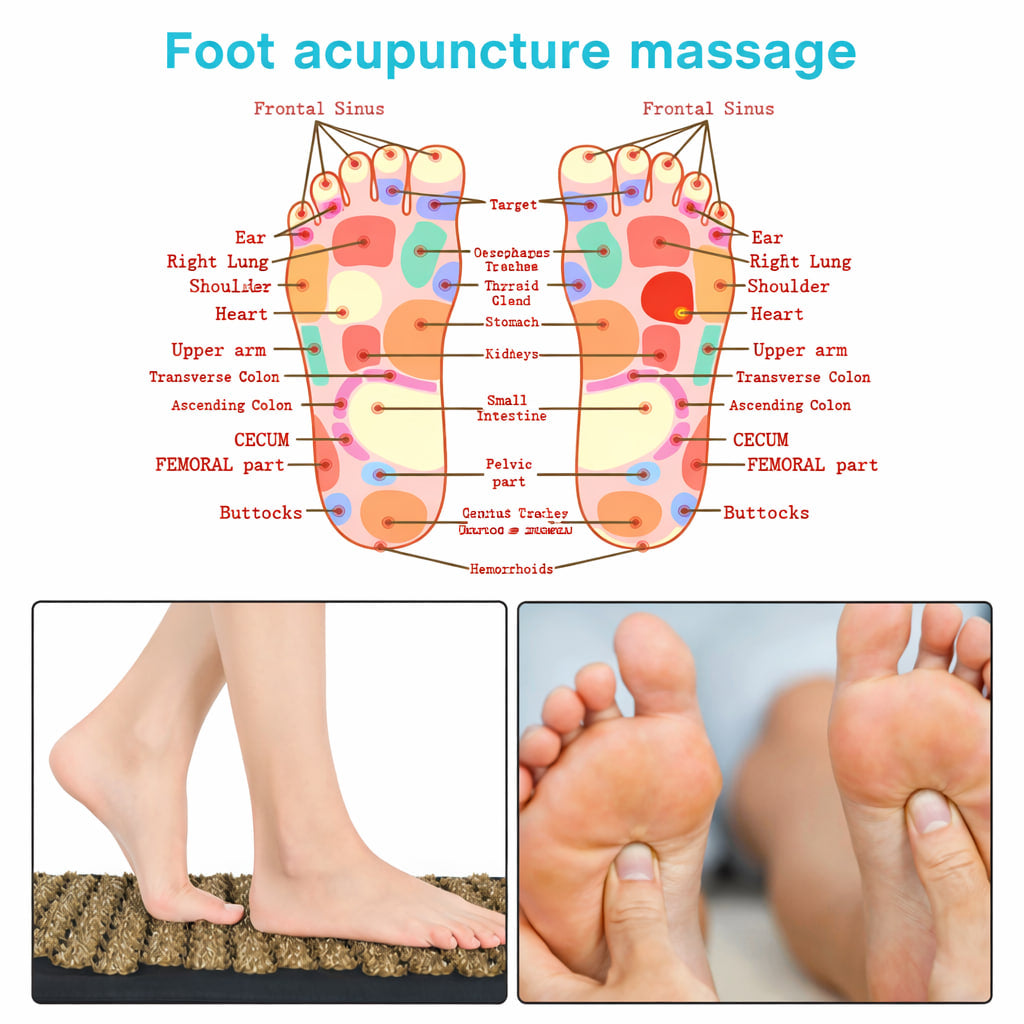 ZENLY™ Acupressure Mat & Pillow Set